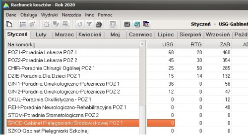 Przykładowy fragment ekranu nanoszenia klucza podziału kosztów.