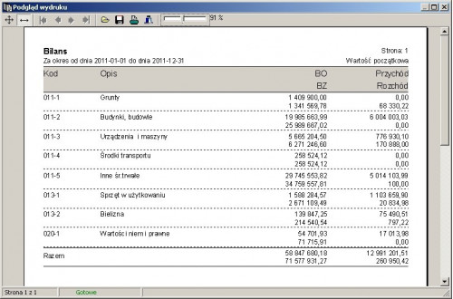 Podgląd wydruku bilansu wartości początkowej.